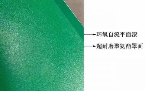 聚氨酯超耐磨地坪